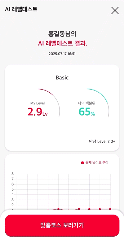 AI 레벨테스트 피드백 화면